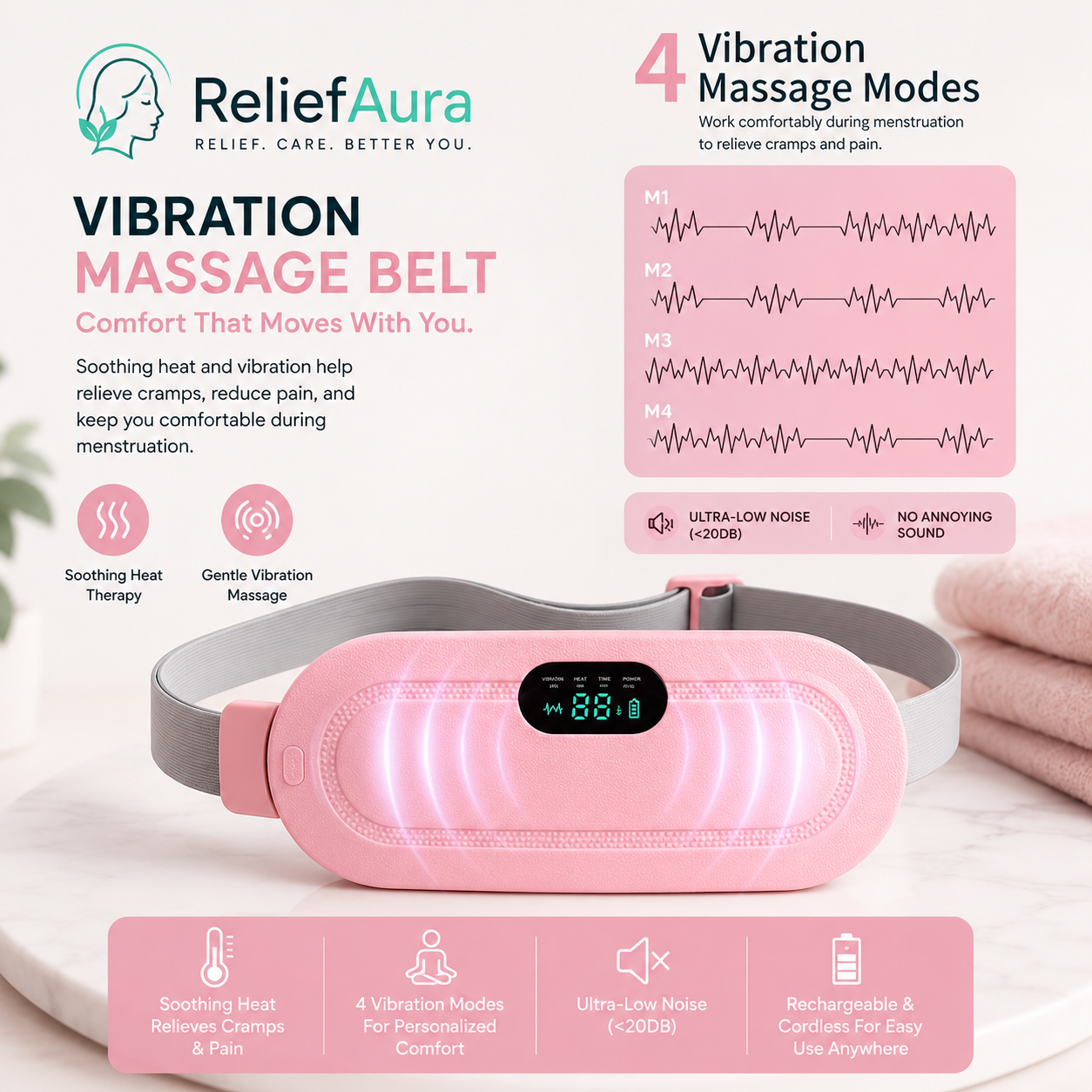 Wireless Period Cramp Massager & Heating Pad Belt for Menstrual Pain Relief