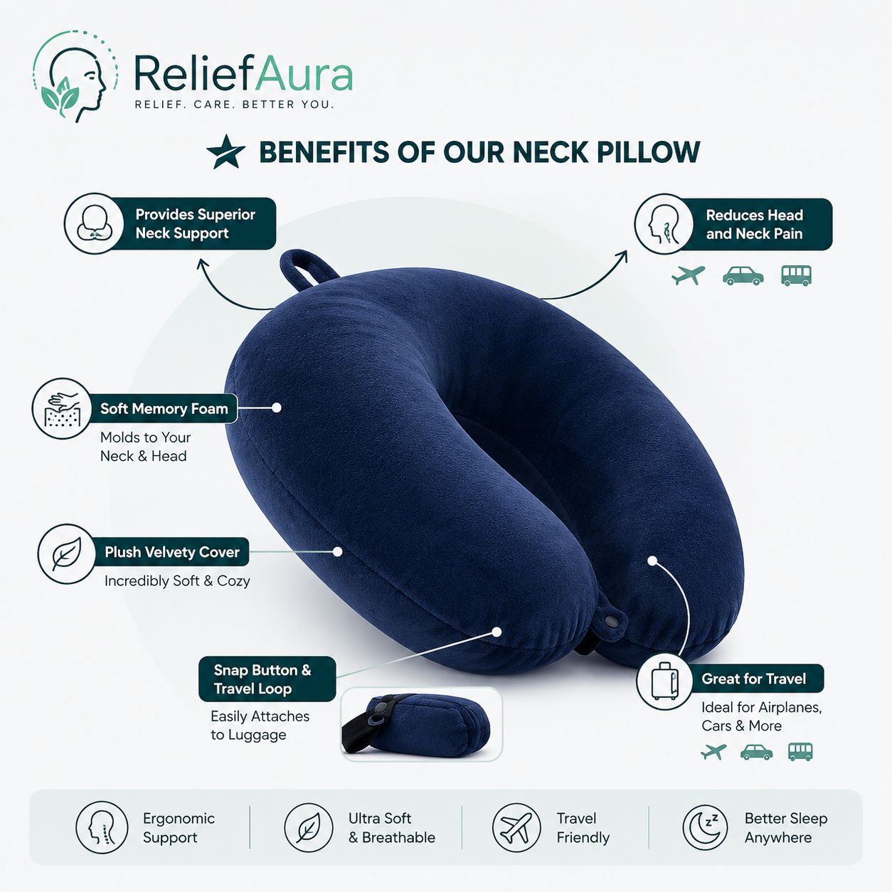 Premium Memory Foam Travel Neck Pillow